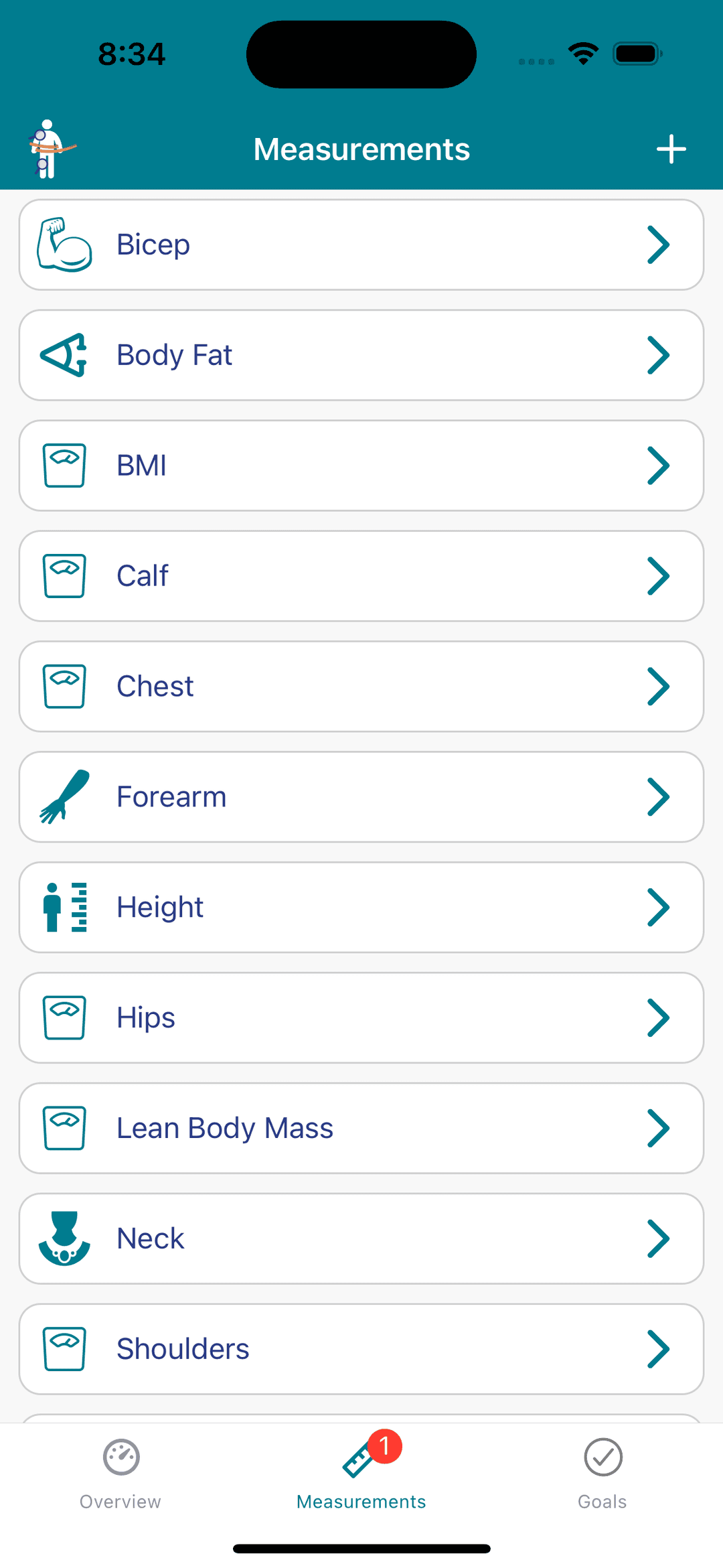 Nourish - Nourishments List
